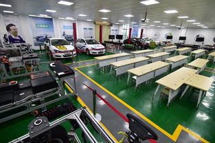 汽車學院招生專業介紹 2019